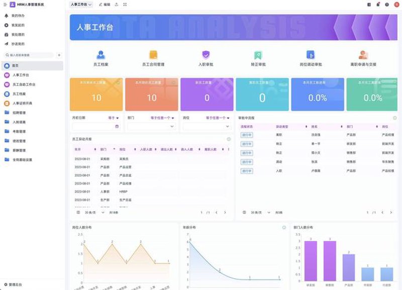 网站建设，让小企业插上腾飞的翅膀