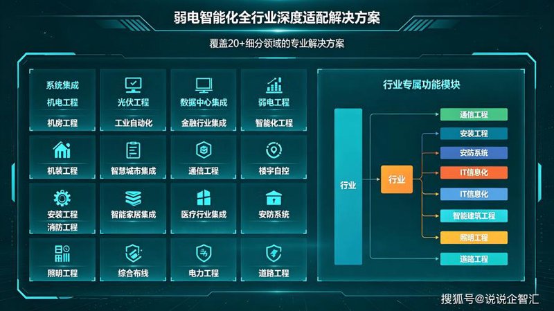 太原软件开发行业：推动产业升级的催化剂