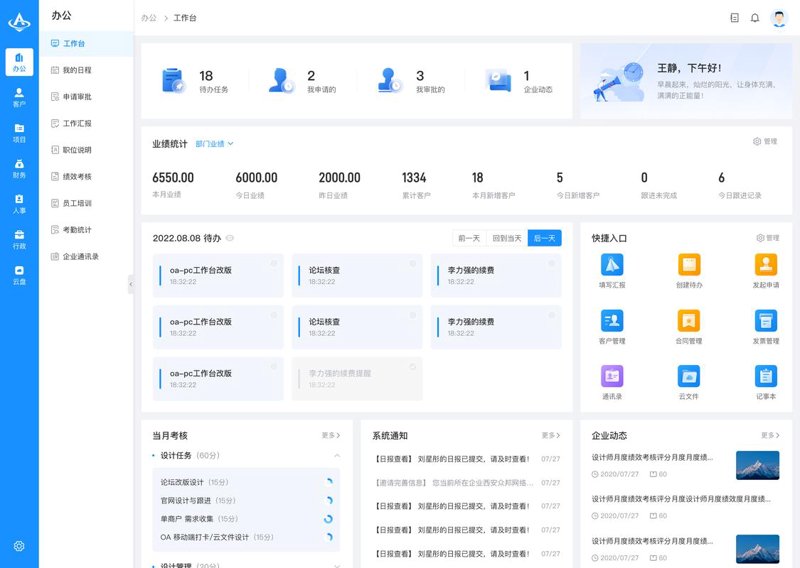 软件开发：解锁未来科技之门的力量